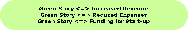 Rounded Rectangle: Green Story <=> Increased RevenueGreen Story <=> Reduced ExpensesGreen Story <=> Funding for Start-up